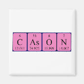 Cason Periostabel Naam magneet (Voorkant)
