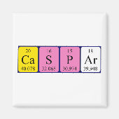 Caspar periodieke table name magnet (Voorkant)