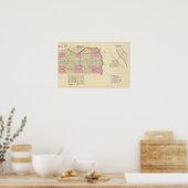 Cass County, Nebraska Poster (Keuken)