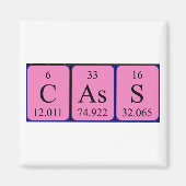 Cassa periodieke tabelnaam magneet (Voorkant)