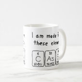 Cassi periodieke lijstnaam mok (Voorkant rechts)