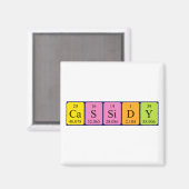 Cassidy periodiek table name magnet (Voorkant / Achterkant)