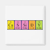 Cassidy periodiek table name magnet (Voorkant)