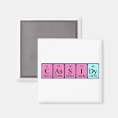 Cassidy periodiek table name magnet (Voorkant / Achterkant)