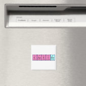 Cassidy periodiek table name magnet (Insitu (Vaatwasser))
