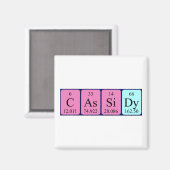 Cassidy periodiek table name magnet (Voorkant / Achterkant)