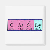 Cassidy periodiek table name magnet (Voorkant)