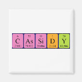 Cassidy periodiek table name magnet (Voorkant)