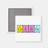 Cassidy periodiek table name magnet (Voorkant / Achterkant)