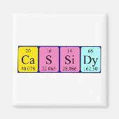 Cassidy periodiek table name magnet (Voorkant)