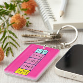 Cassidy periodieke tabelnaamidentificatie sleutelhanger (Voorkant Rechts)