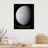 CassiniMission-Enceladusstripes_ca Poster (Keuken)