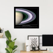 CassiniMission-PIA07873 Poster (Thuiskantoor)