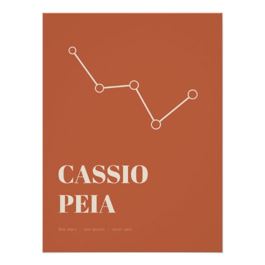 Cassiopeia Poster – Sterrenbeeld uit het midden va (Voorkant)