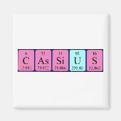 Cassius periodiek table name magnet (Voorkant)