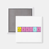 Cassius periodiek table name magnet (Voorkant / Achterkant)