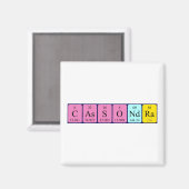 Cassondra periodiek table name magnet (Voorkant / Achterkant)