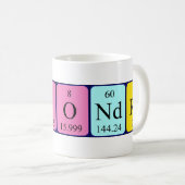 Cassondra periodieke lijstnaam mok (Voorkant rechts)