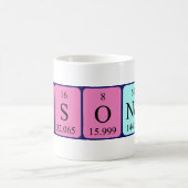 Cassondra periodieke lijstnaam mok (Center)