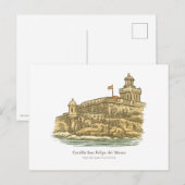 Castillo del Morro – Oud San Juan Briefkaart (Voorkant / Achterkant)