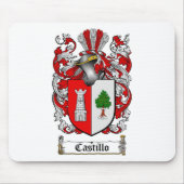 CASTILLO FAMILIE CREST - CASTILLO COAT VAN WAPENS MUISMAT (Voorkant)