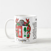 Castillo Family Coat of Arms Mok (Links)