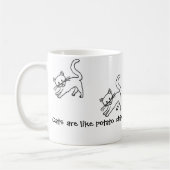Cat Chips Koffiemok (Links)