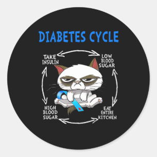 Cat Diabetes Cycle Diabetes Awareness Cat Lover Di Ronde Sticker