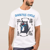 Cat Diabetes Cyclus T-shirt (Voorkant)