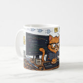 Cat.exe Crash Foutopsporing Mok (Voorkant links)