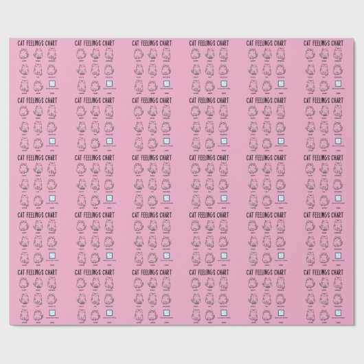 Cat Feelings Chart Cadeaupapier (Vlak)