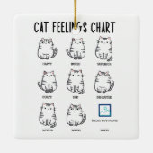 Cat Feelings Chart Keramisch Ornament (Achterkant)