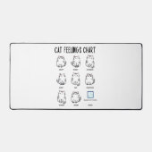 Cat Feelings Grafiek Bureaumat (Voorkant)