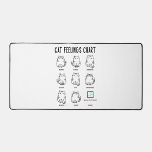 Cat Feelings Grafiek Bureaumat