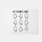 Cat Feelings Grafiek Deurmat (Voorkant)
