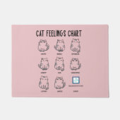 Cat Feelings Grafiek Deurmat (Voorkant)