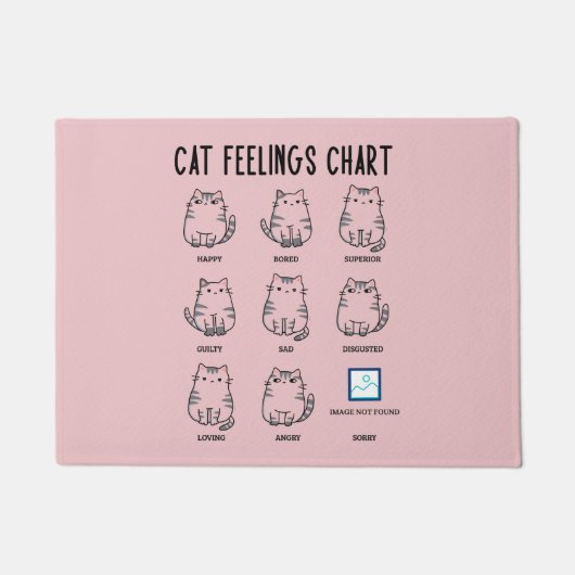 Cat Feelings Grafiek Deurmat (Voorkant)
