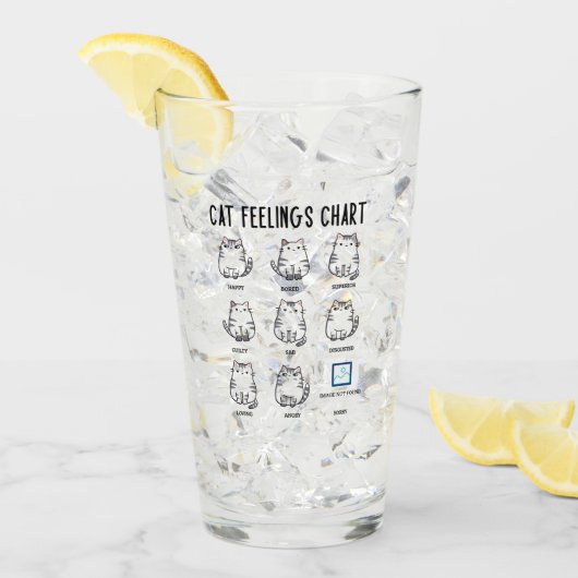 Cat Feelings Grafiek Glas (Voorkant ijs)