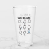 Cat Feelings Grafiek Glas (Voorkant)