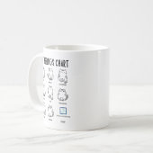 Cat Feelings Grafiek Koffiemok (Voorkant links)