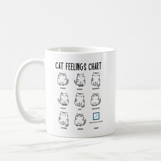 Cat Feelings Grafiek Koffiemok (Links)