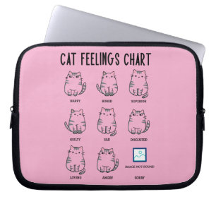 Cat Feelings Grafiek Laptop Sleeve