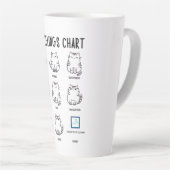 Cat Feelings Grafiek Latte Mok (Rechterhoek)