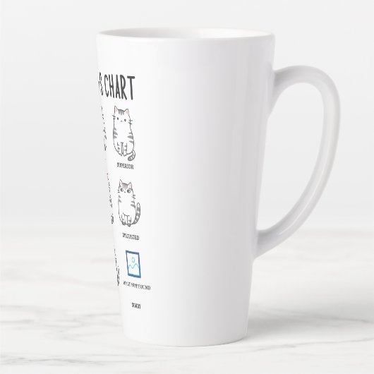 Cat Feelings Grafiek Latte Mok (Rechts)