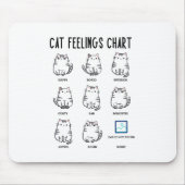 Cat Feelings Grafiek Muismat (Voorkant)