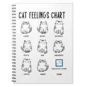 Cat Feelings Grafiek Notitieboek (Voorkant)