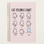 Cat Feelings Grafiek Planner (Voorkant)