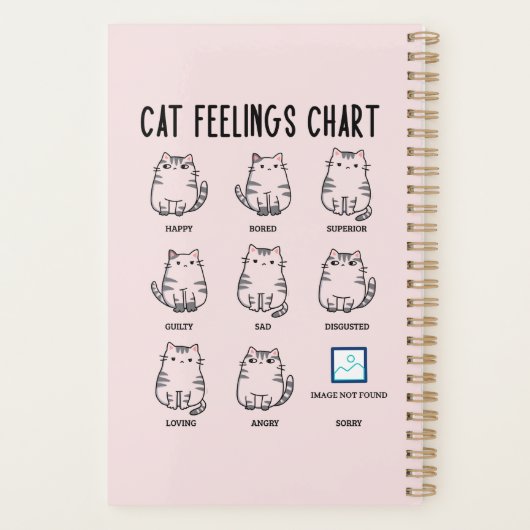 Cat Feelings Grafiek Planner (Achterkant)