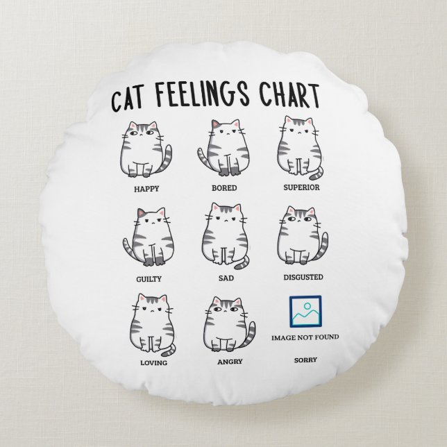 Cat Feelings Grafiek Rond Kussen (Voorkant)