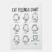 Cat Feelings Grafiek Theedoek (Verticaal)